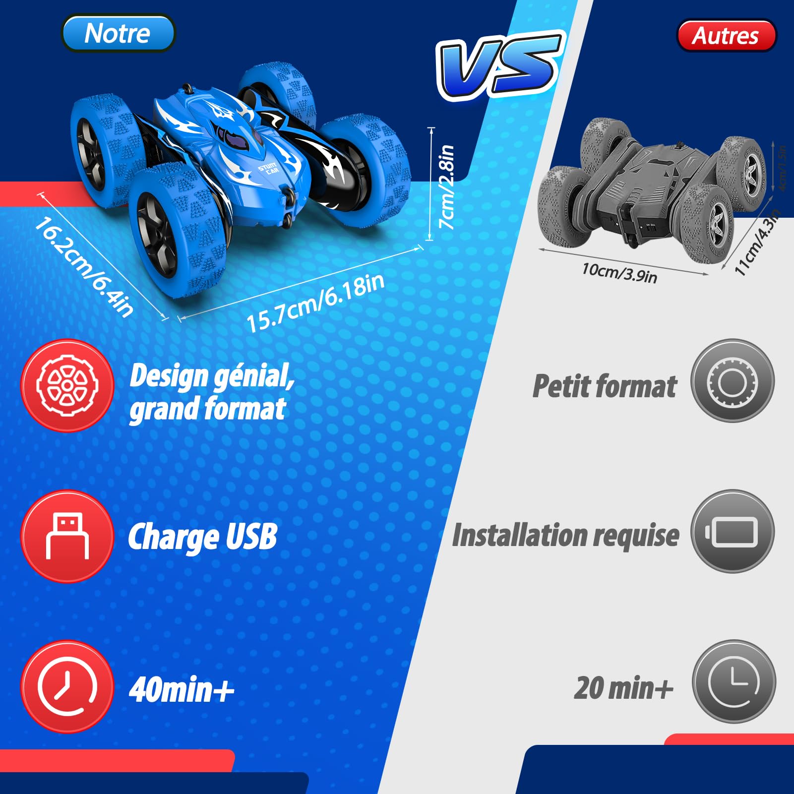 HappyGoLucky Voiture Telecommandé Enfant, 360° Rotation Voiture Télécommandée Monster Truck, 2.4Ghz 4WD Voiture Rc Car Jouet Cadeau Enfant Garcon 3-9 Ans Jeux Exterieur Cadeau Anniversaire