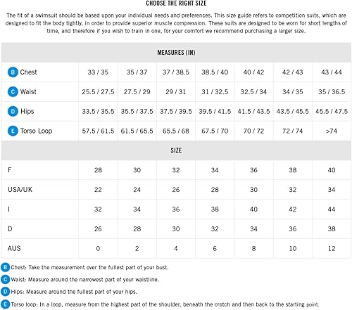 Miniatura 7 de ARENA Powerskin ST Next - Traje de baño de competición para mujer con espalda abierta, traje de carreras competitivo