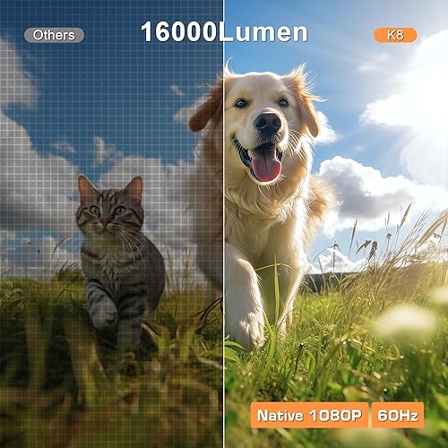 Miniatura 2 de Proyector portátil 5G WiFi y Bluetooth 1080P, 16000LM, 50% de zoom, proyector de película al aire libre para teléfono/portátil/TV Stick/DVD/USB/HDMI