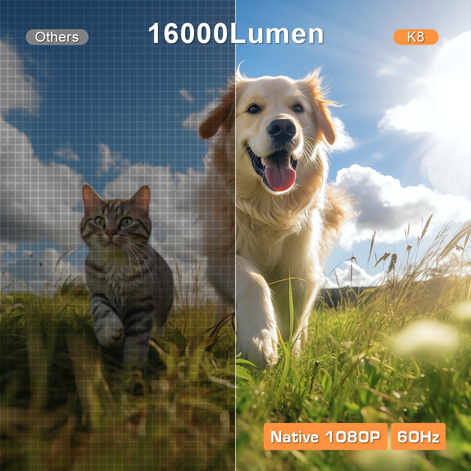 POYBPCY Proiettore Portatile Wifi 5G, Proiettore 1080 Full HD, 16000 Lumen Videoproiettore Supporto 50% Zoom Elettrico, Proiettore TV Compatibile con IOS Android PS5 Chiavetta TV Interfaccia USB HD