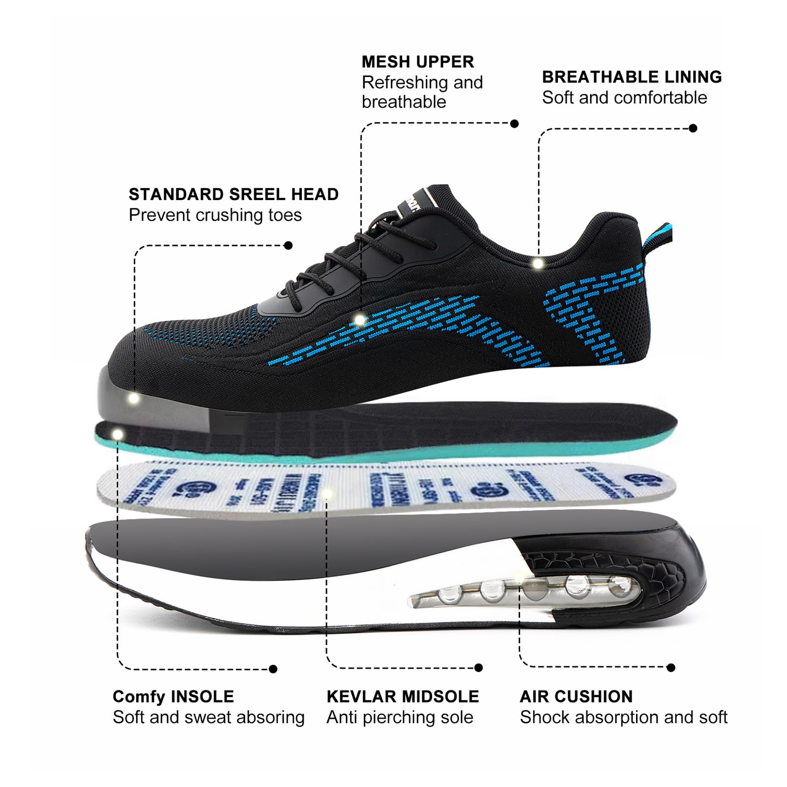 Hitmars Scarpe Antinfortunistiche Uomo Donna Scarpe da Lavoro S3 Safety Shoes S2 Scarpe Lavoro Scarpe da Cantiere Cucina Comode Nero Blu EU36-48