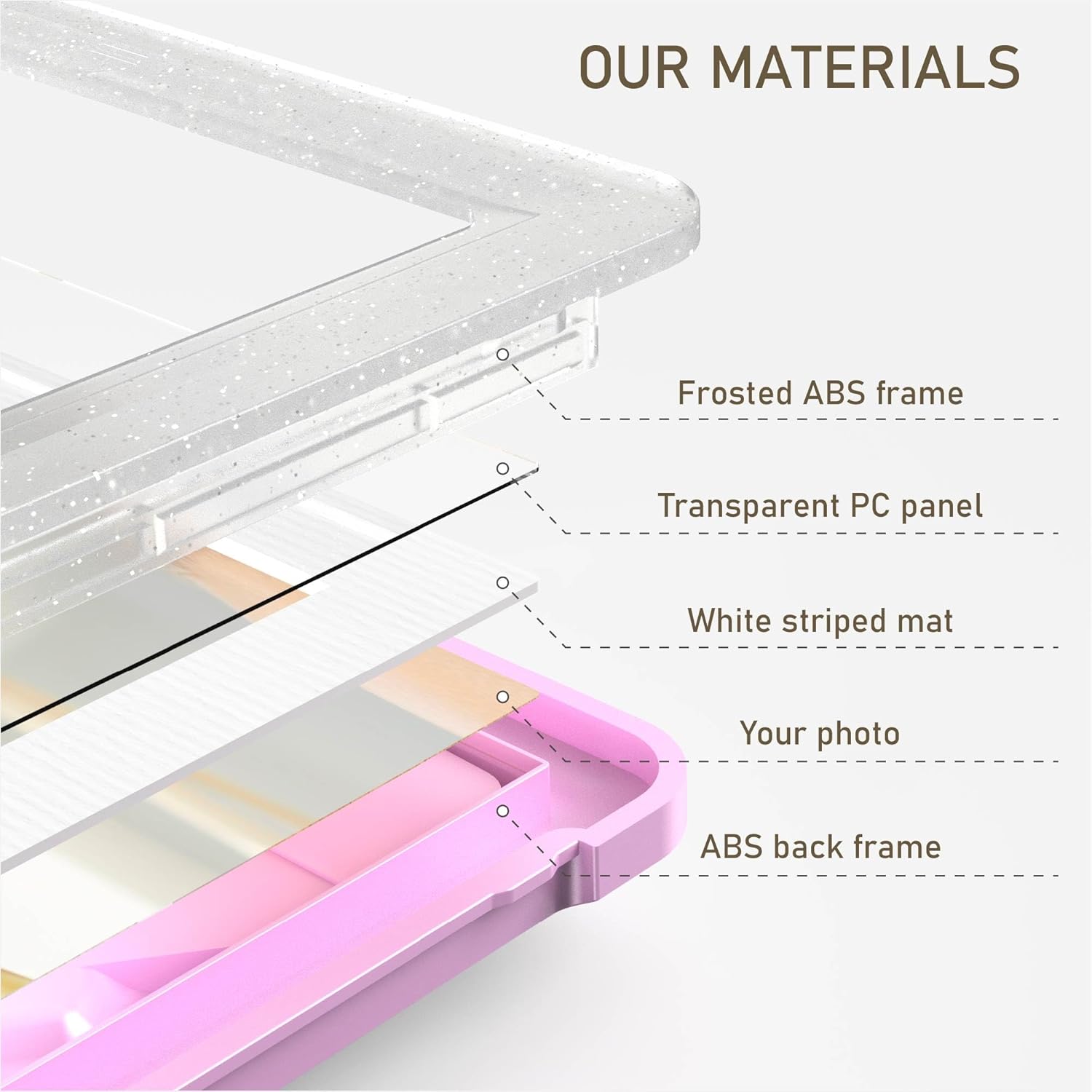 5x7 Picture Frame or 4x6 with Mat, 5-Second Assembly, One-Click Stress Relief Tabletop Picture Frames, Anxiety Relief Gift & Home Office Decor, 2 Packs Pink and Blue