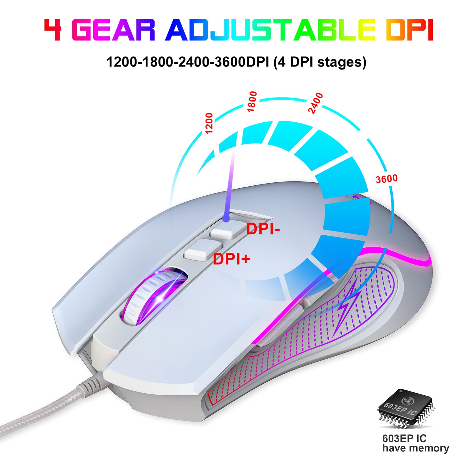 V700BW+X100 Kit tastiera e mouse per computer USB con retroilluminazione RGB cablata a 61 tasti + mouse da gioco cablato Illuminazione a LED colorata DPI a 4 livelli max.3600 DPI per PC portati
