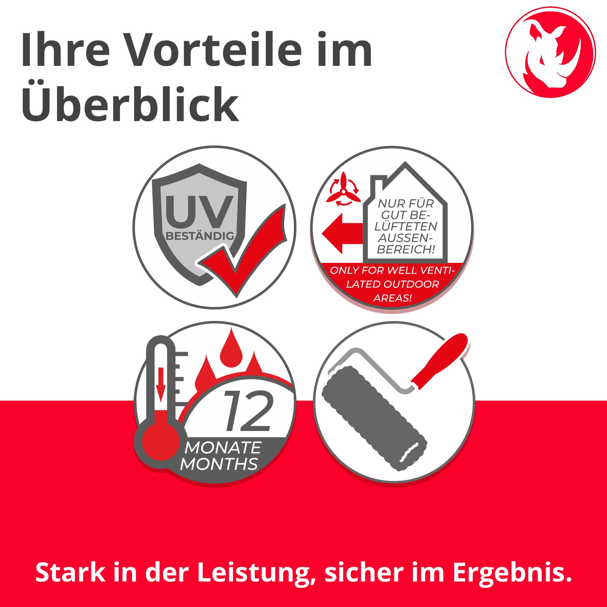 BORNIT Dachlack Dachabdichtung Bitumen UV-beständig 10L lösemittelhaltiger Dachanstrich