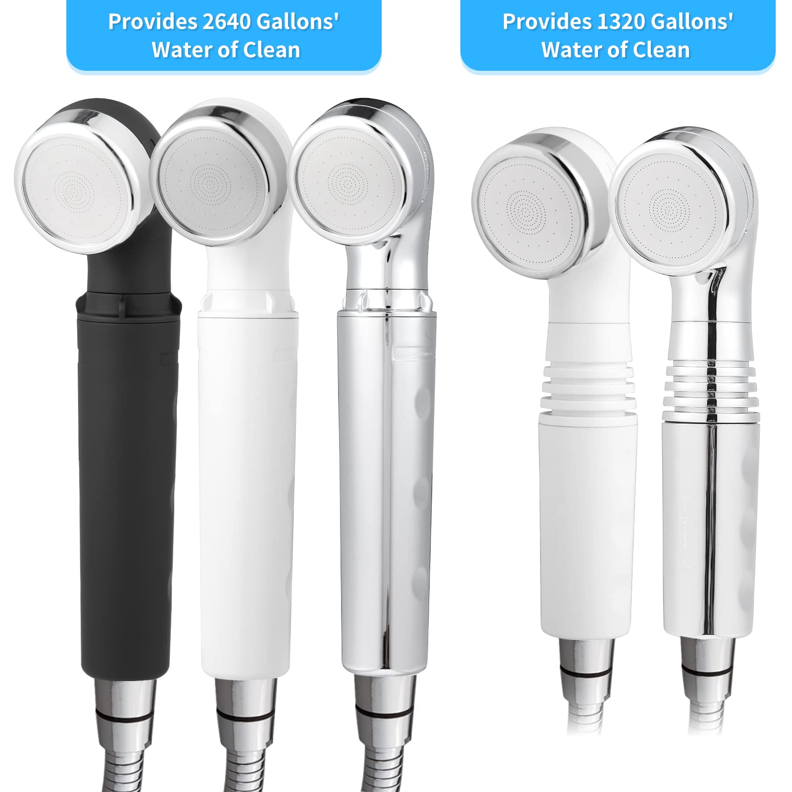 Filtre Anti-légionnelle Pour Pommeau De Douche - Élimine 99,99999% Des Bactéries - Neuf