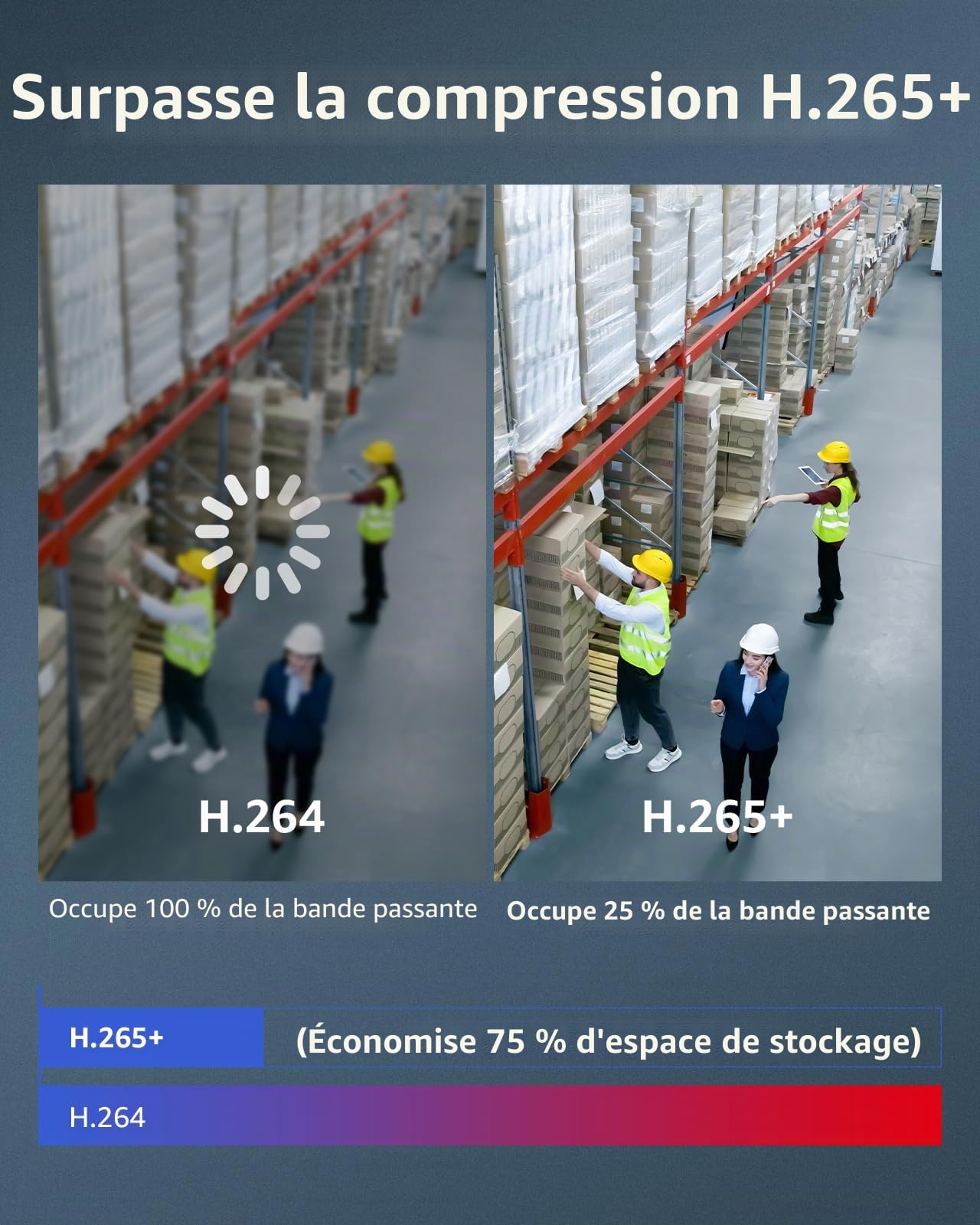 ANNKE NVR 32 Canaux 12MP sans Ports PoE, Enregistreur Vidéo Réseau H.265+