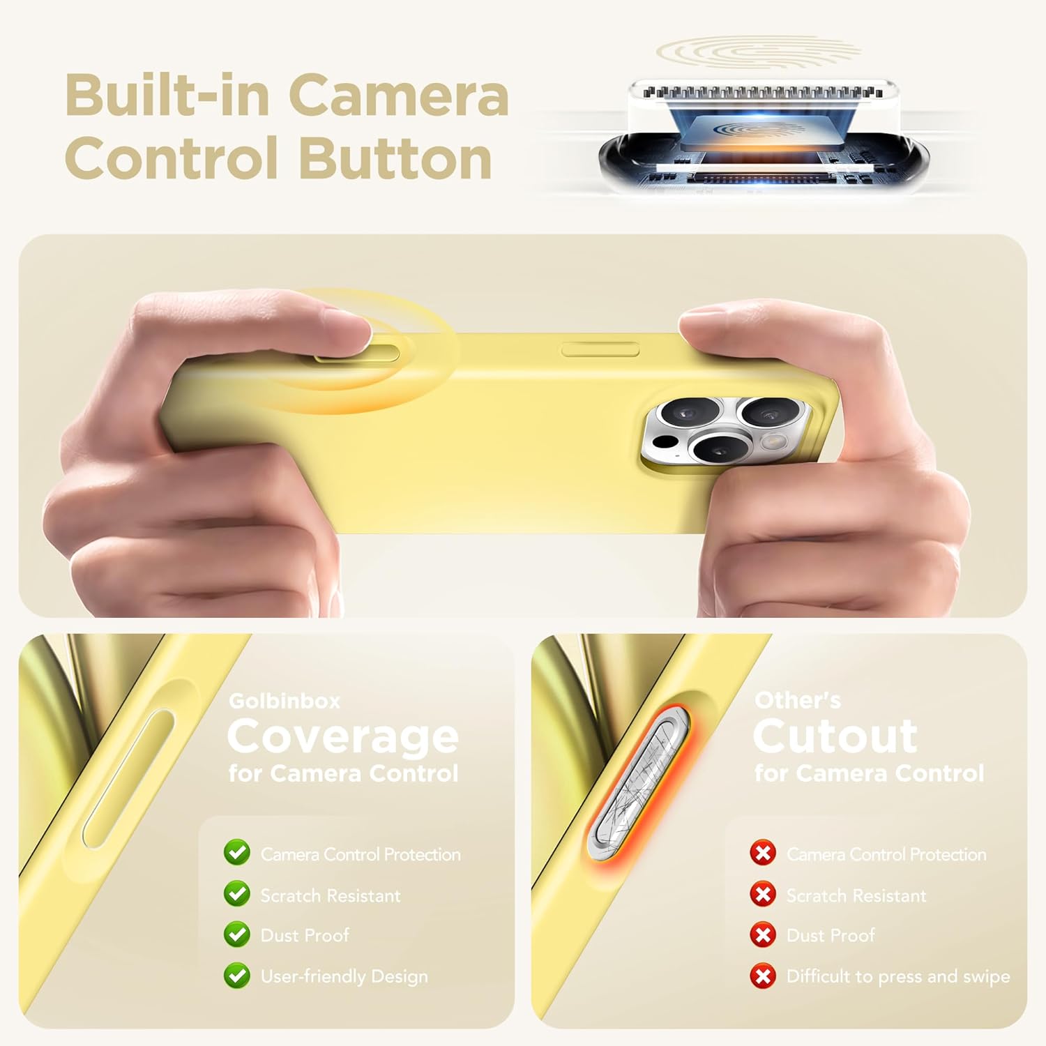 GolbinBox Magnetic for iPhone 16 Pro Max Case, Compatible with MagSafe, Screen Protector + Camera Lens Protector, Liquid Silicone Shockproof Protective Phone Case for iPhone 16 Pro Max, Yellow - Image 7