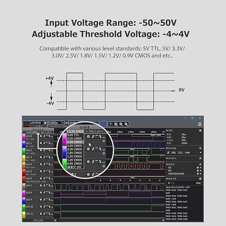 USB Logic Analyzer, USB Logic Analyzer Device, 16 Input Channels 100MHz with The English PC Software Handheld Instrument