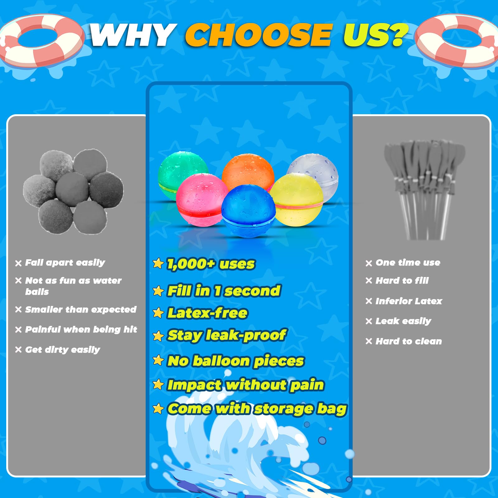Globos de agua reutilizables con bolsa de malla, bomba de salpicaduras de agua de silicona sin látex para niños y adultos, juego de agua, juguete de baño, juguete de piscina, suministros de 6