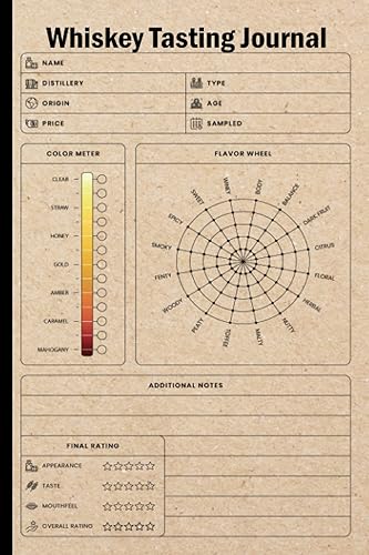 Whiskey Tasting Journal: The Whiskey Tasting Journal, Whiskey Tasting Logbook, Whiskey Review Logbook, THE Whiskey Tasting Notebook, Size 6"X9", 120 Pages