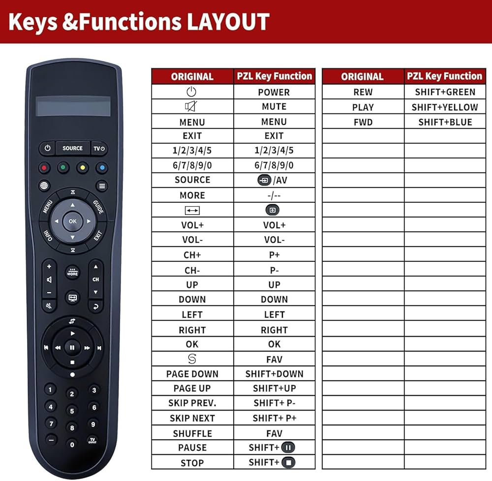 BOSE RC35T-A リモコン BOSE RC35T-A リモコン - メルカリ