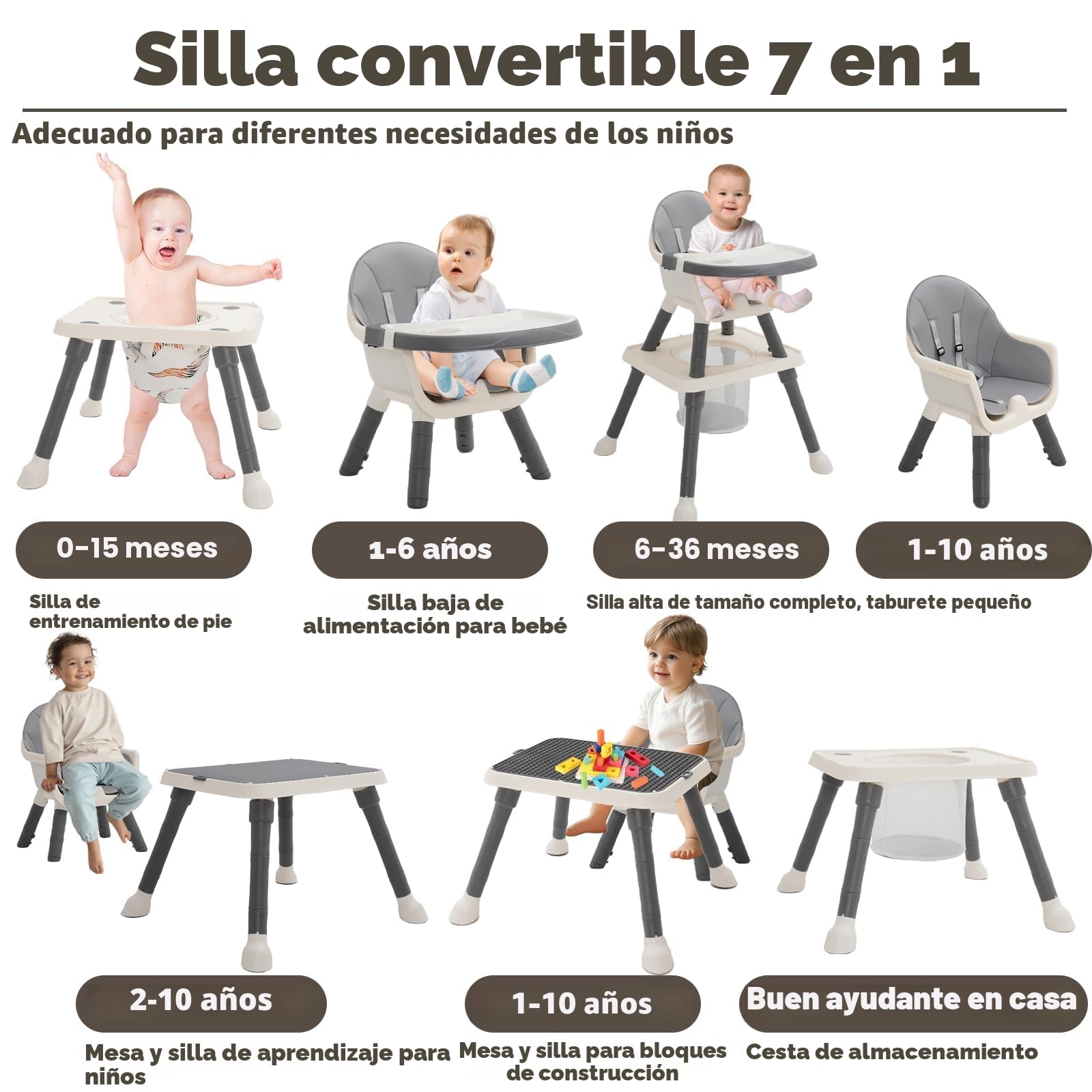 Trona de Bebé 7 en 1 Tronas Bebe Portatil con Silla Comedor Trona Evolutiva,Reposapiés,Cinturón,Cesta,Bandeja Extraíble, Tronas Evolutiva Bebe para niños 6 Meses a 6 Años
