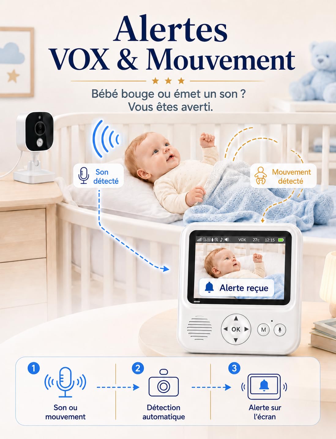 BURNNOVE Babyphone Caméra 2,8” IPS 720P Moniteur Bébé Longue Autonomie 96H VOX sans WiFi ni App Vision Nocturne Audio Bidirectionnel Détection Son/Mouvement pour Nuit et Sieste