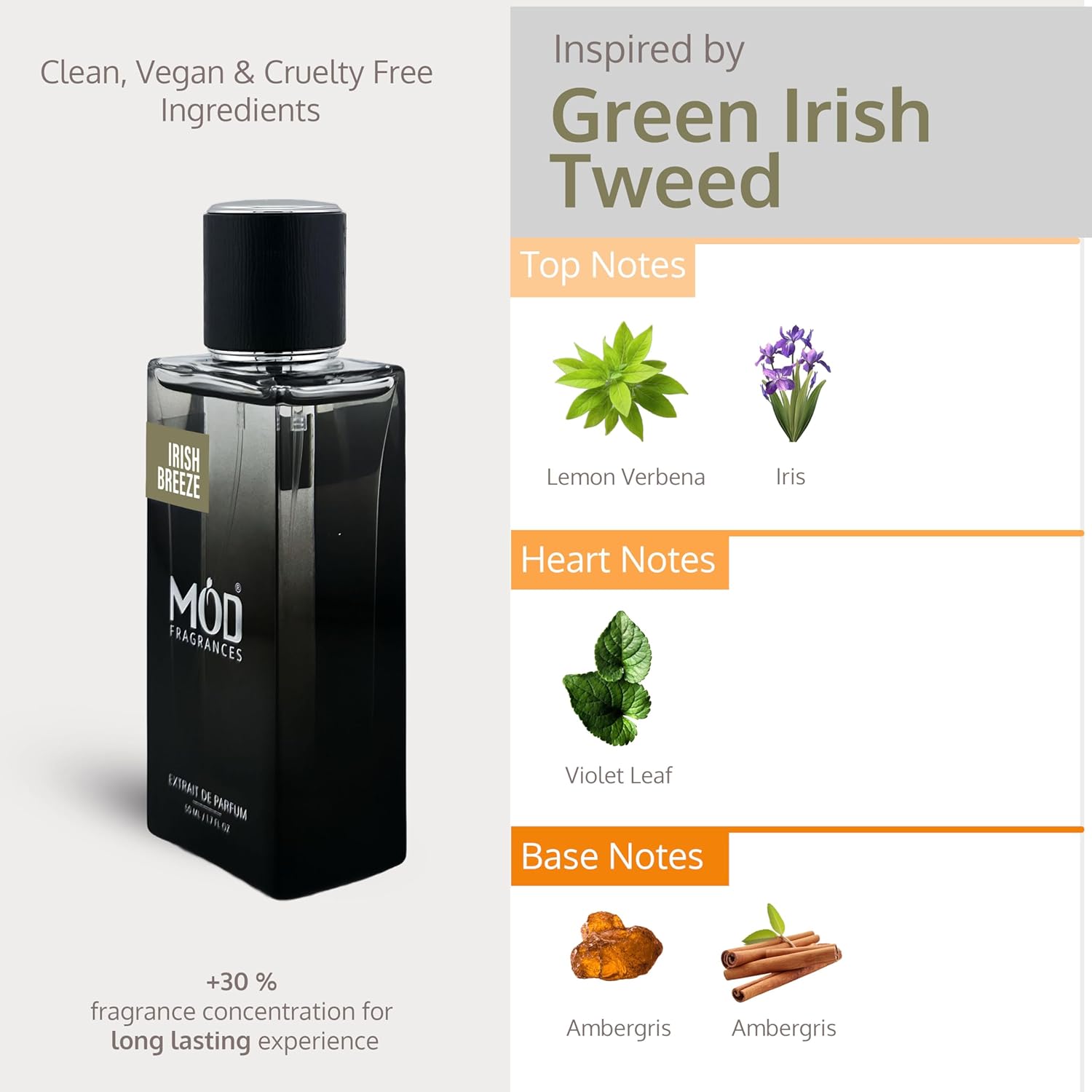 Irish Breeze Perfume For Men - Inspired By Green Irish Tweed Designer Perfume Long Lasting Woody Floral Musk Fragrance Extrait De Parfum 50ml