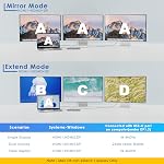WAVLINK Triple Monitor Docking Station, Triple Display Docking Station with 100W PD Dual HDMI DP USB3.0 for Lenovo HP Dell XPS