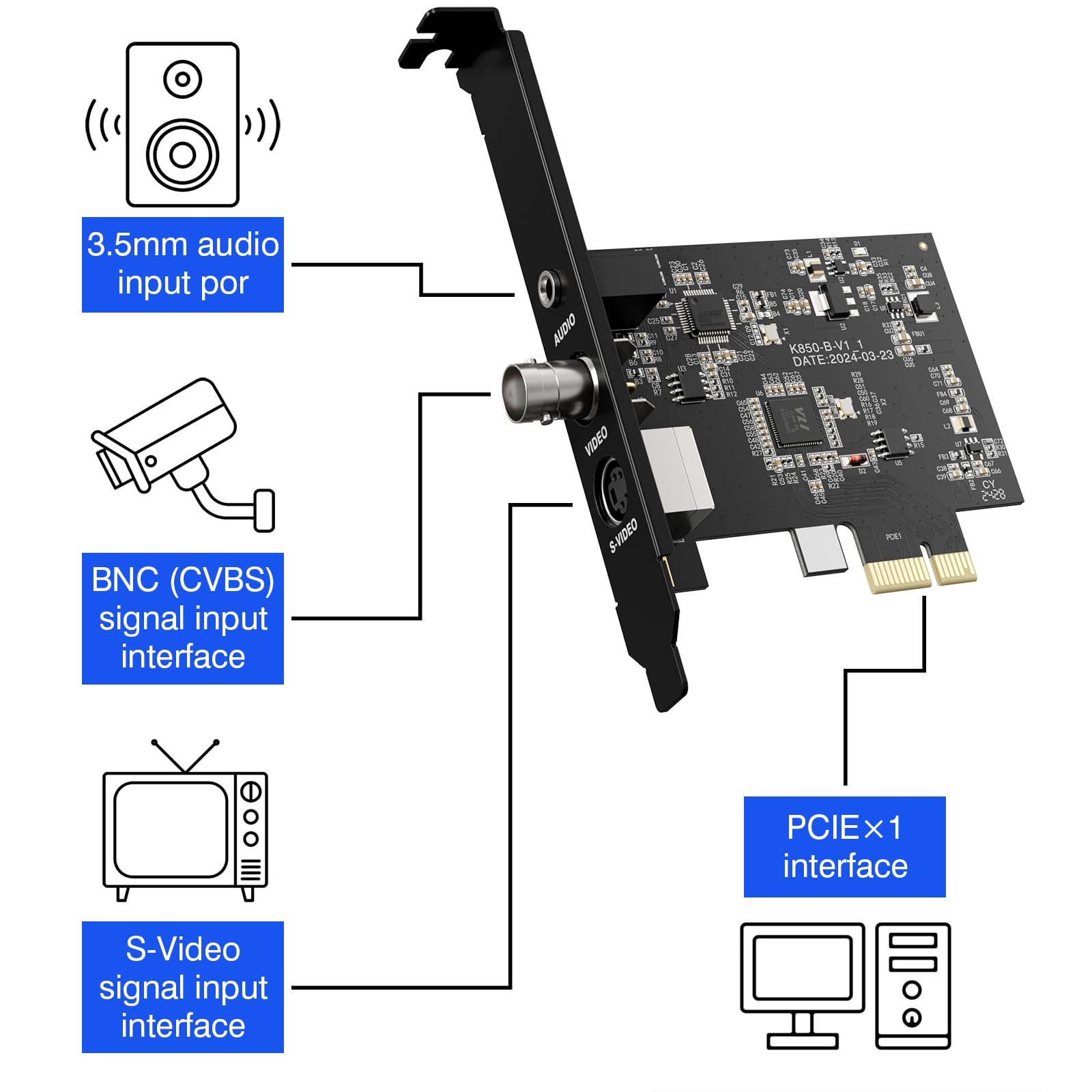 Amazon.co.jp: DigitPro PCIe キャプチャカード、1080P@30Hz CVBS S