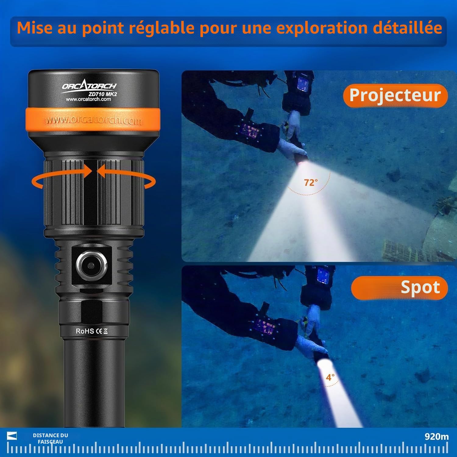 ORCATORCH ZD710MK2 4°-72° Zoom Lampe de Plongée sous Marine, 1500 Lumens Lampe Plongée LED avec 4 Modes Spot et Faisceau Large 2-en-1, IP68 Torche Sous-Marine 150M pour Plongée Technique & Nuit