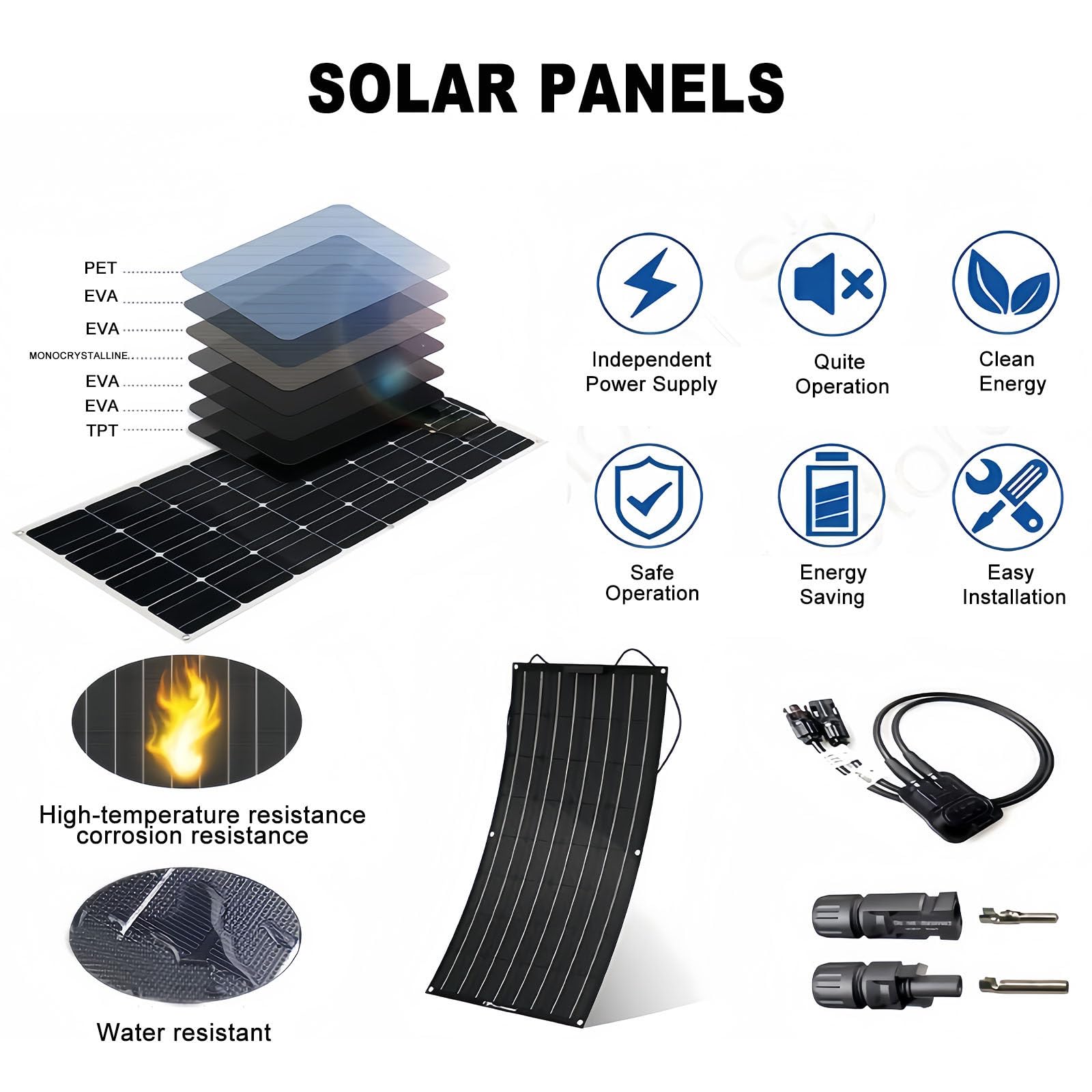 400 W Panel Słoneczny, Wodoodporna Przenośna Ładowarka Słoneczna Do Ładowania Akumulatorów, Samochodów, Kamperów, Jachtów, Łodzi I Innych Zastosowań Poza Siecią, Czarno Biały,Black