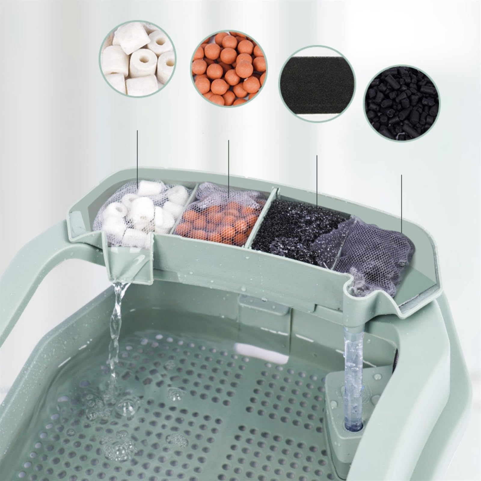 Aquarium Aquarium, Schildkrötenbecken mit Sonnendeck, kann Wasserpflanzen züchten, kleines Aquarium, Schildkrötenbox, große Heimtierfütterung, um ein Entkommen zu verhindern Aquarium Starter Kits(Klei