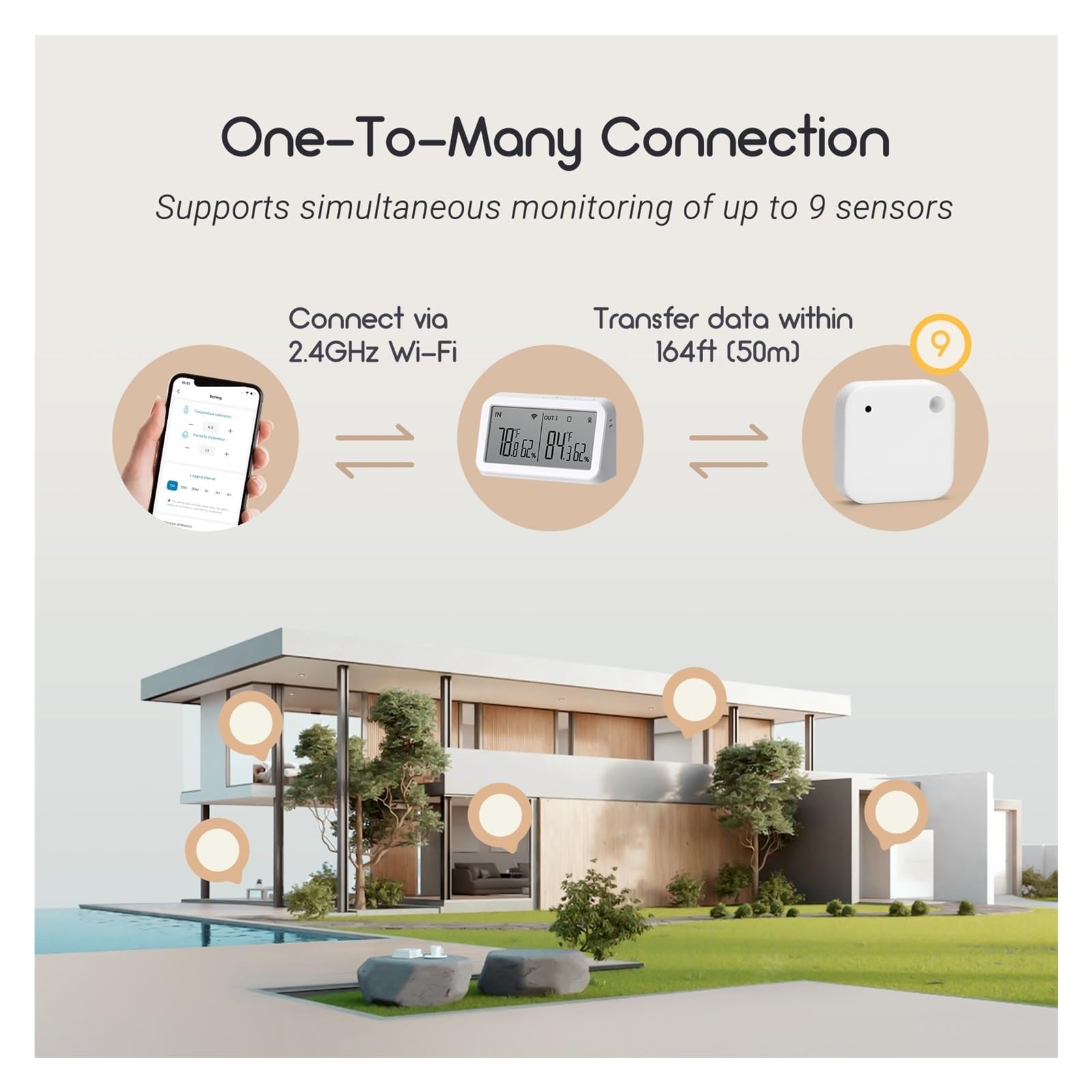 Genérico Termohigrómetro inalámbrico Inteligente, termómetro e higrómetro, Sensor de Temperatura y Humedad, Puerta de Enlace WiFi M2, estación meteorológica doméstica IBS-TH2