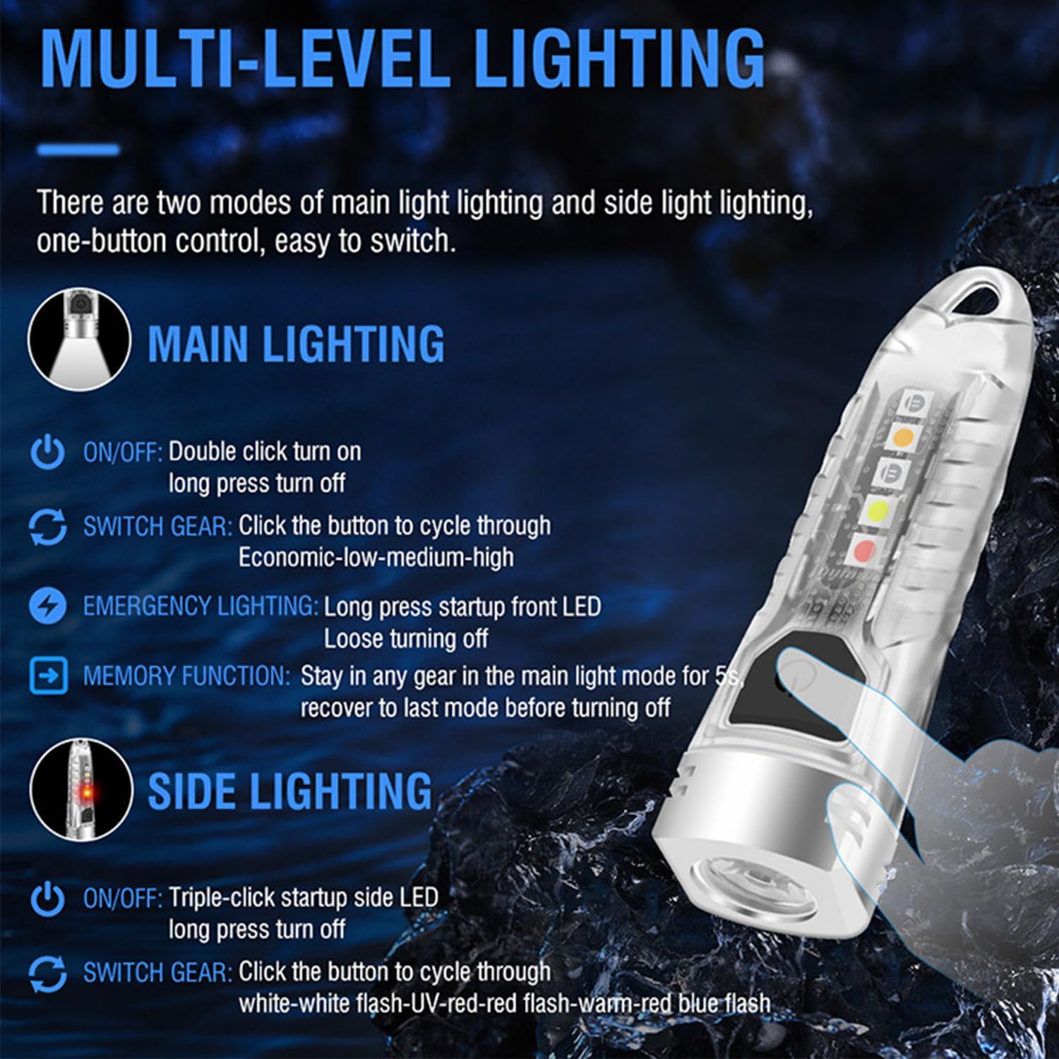 V1 Mini Keychain LED Flashlight, 400 LM Powerful 12 Modes with UV Red Blue Yellow Side Light, Rechargeable Emergency EDC Pocket Light for Daily Use, Outdoor
