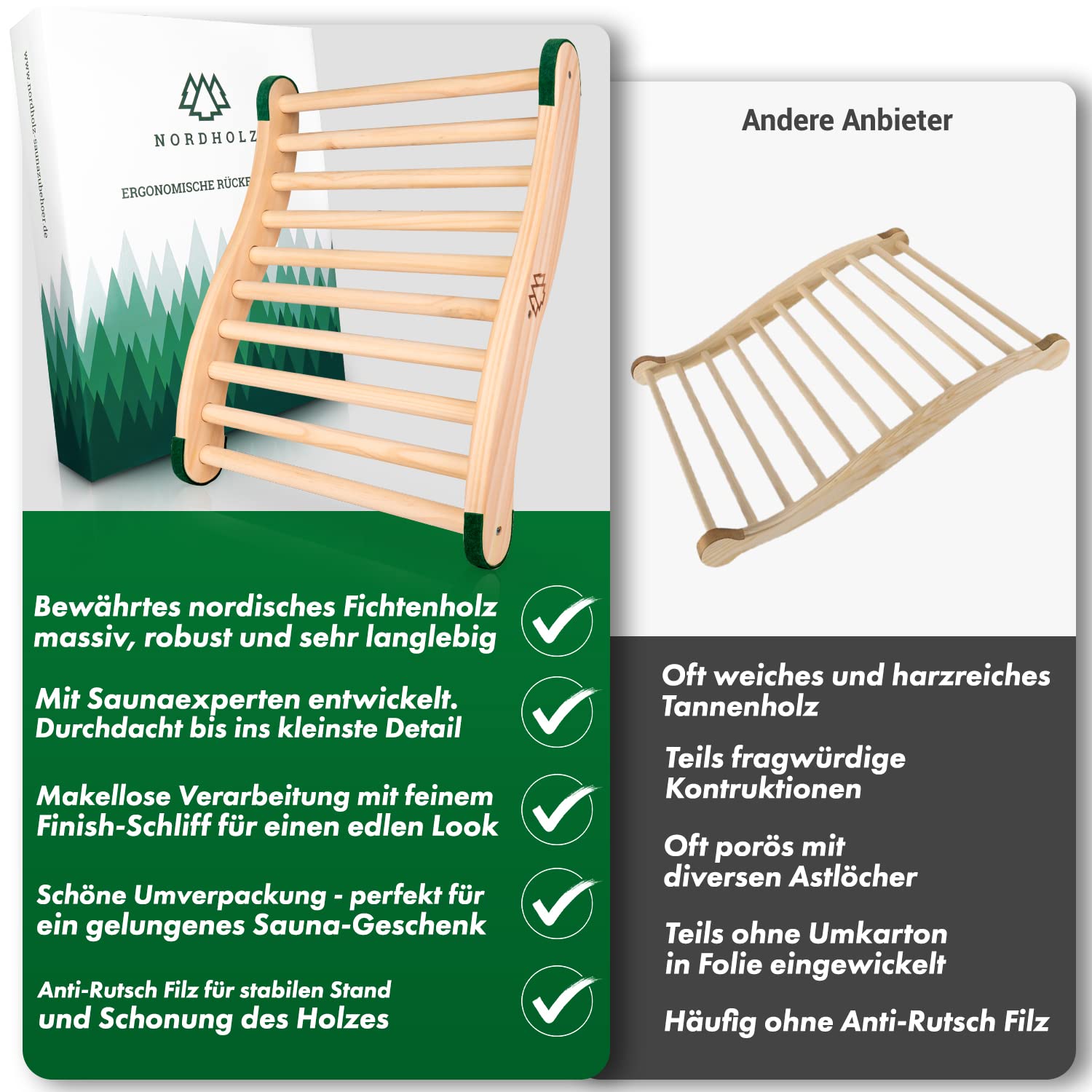Schienale ergonomico per Sauna in Abete Nordico 100% – Accessorio per Cabina a infrarossi