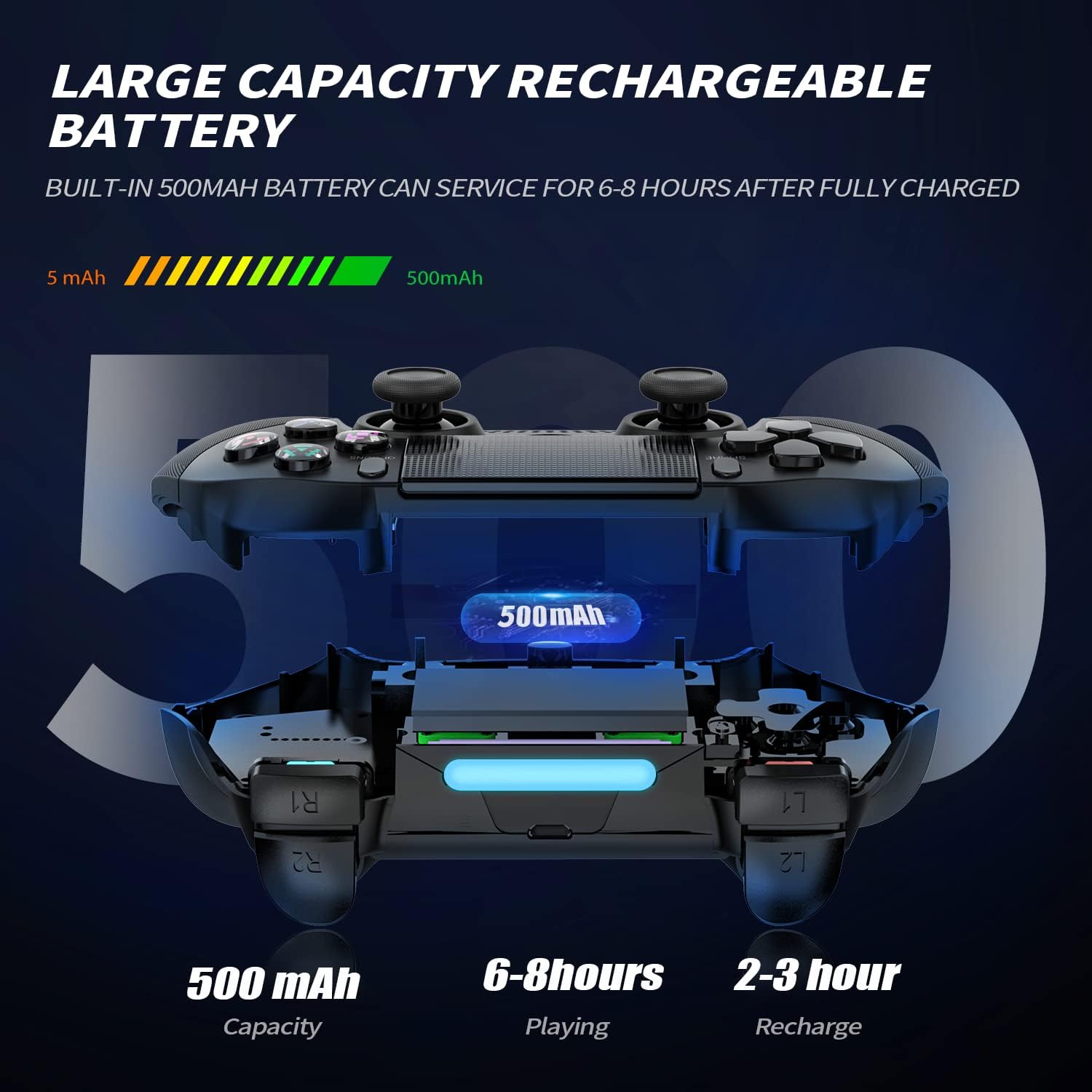 Controller battery capacity and charging details