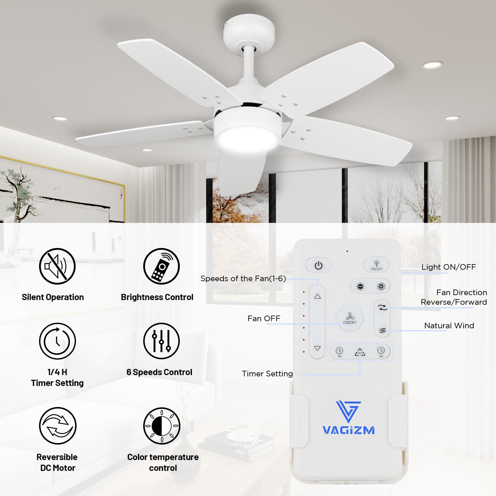 Ventilatore da Soffitto 91 CM Per Stanze Piccole: Moderno Bianco Opaco Con Telecomando Dimmerabile - Reversibile E Silenzioso con 6 Velocità Per Camere Da Letto Piccole - 230 V