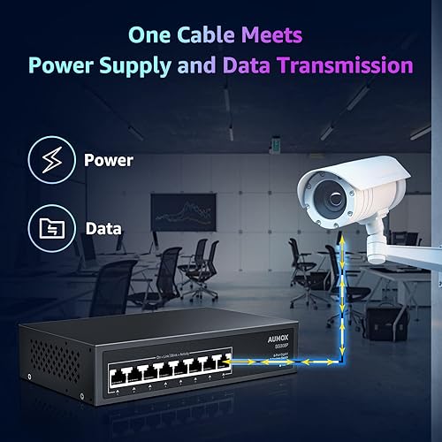 Miniatura 5 de Switch PoE Gigabit de 8 puertos, 8 puertos PoE 120W, conmutador de red Gigabit Ethernet no administrado, Plug and Play, Carcasa metálica resistente,