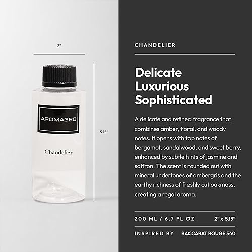 Miniatura 402 de Aroma360 Dream On - Mezcla de aceites aromáticos – 16.9 fl oz – Aceite difusor de aromaterapia perfumado con té blanco sereno, aloe vera curativo