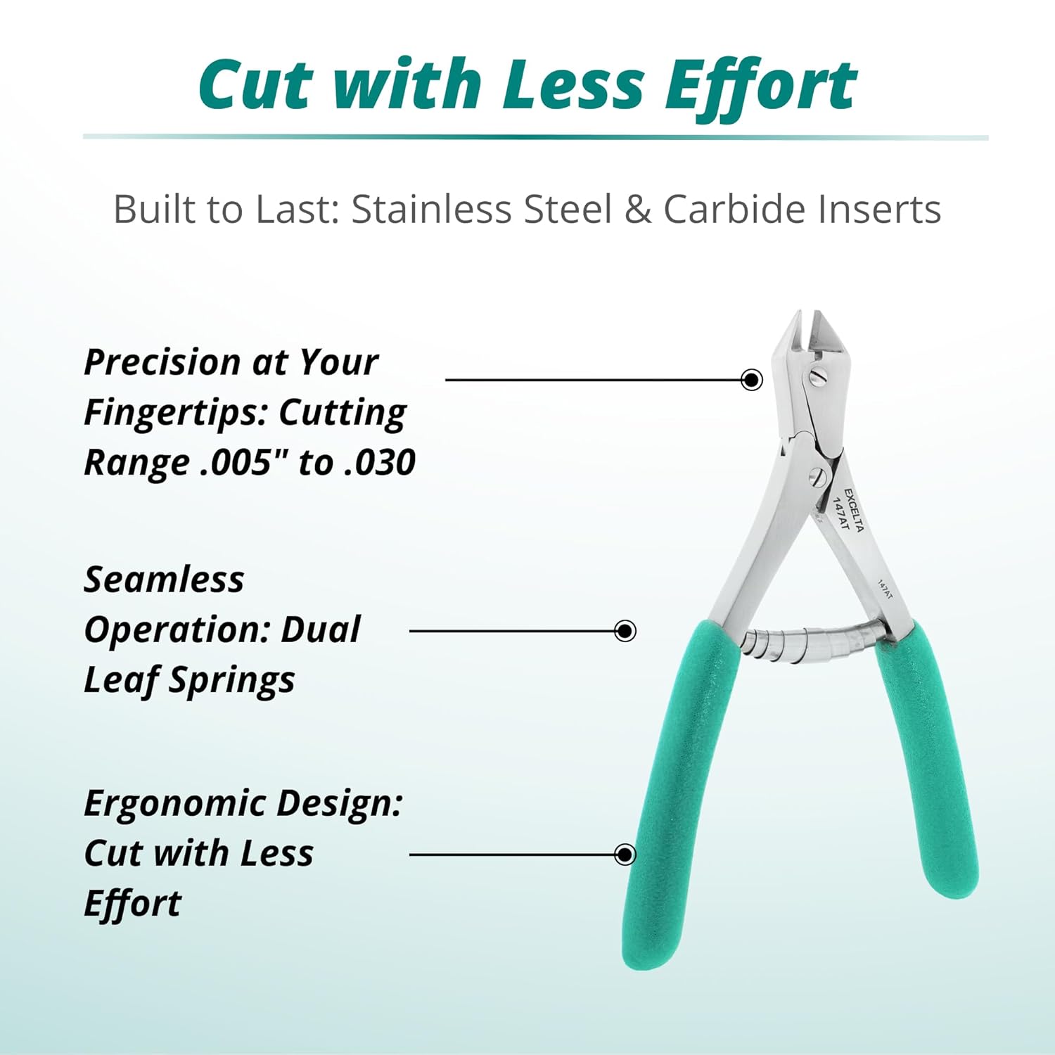 Excelta 147AT Stainless Steel Carbide Insert Compound Action Cutter, Taper Head, Cushioned Anti-Static Grip, 005-.030" Cutting Capacity, 6", Semi-Flush, Intermediate