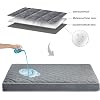 Product Photo 6