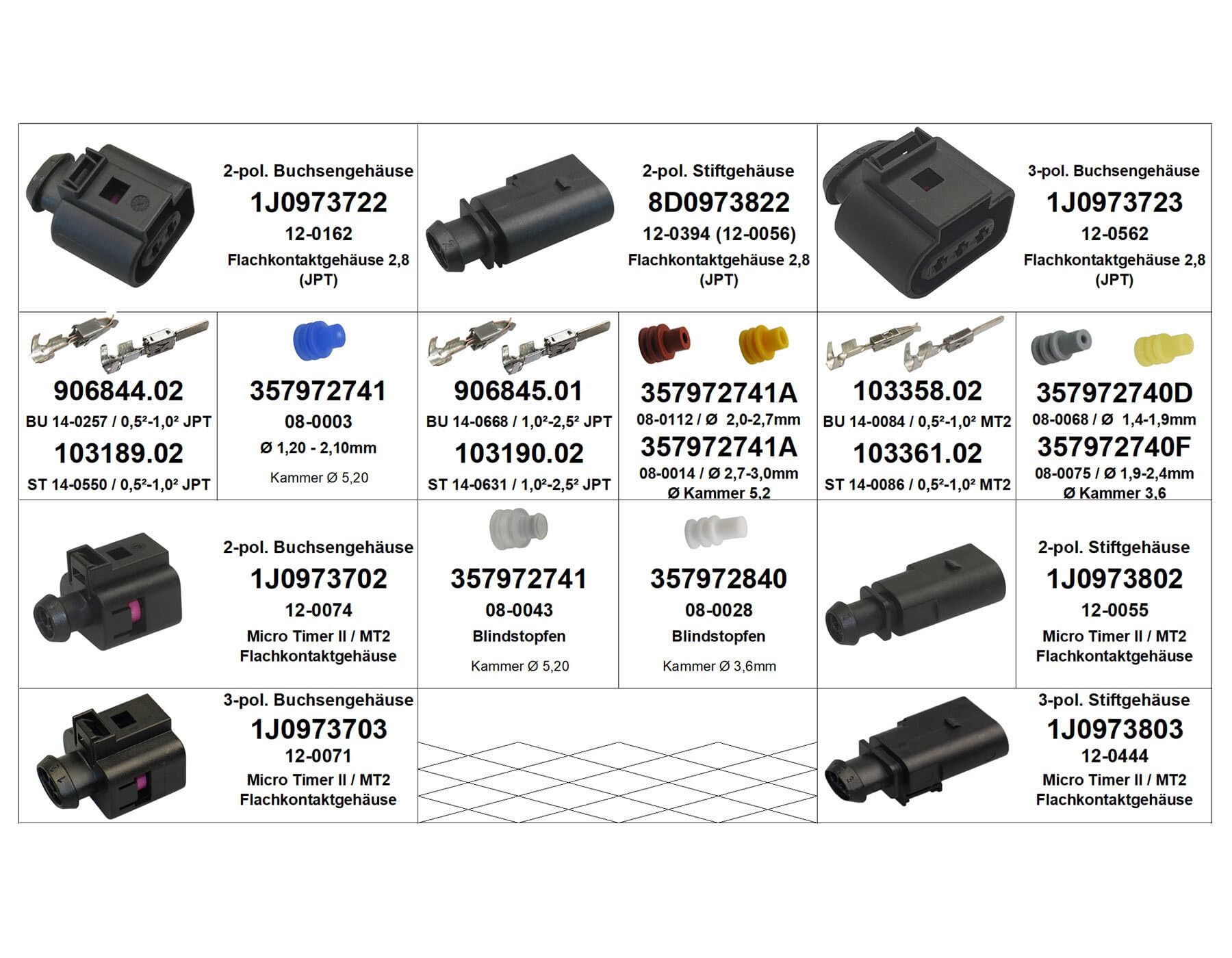 Sortiment Stecker 2-pol + 3-pol.ig Stift + Buchse der JPT 2.8 (Junior Power Timer) und MTII (MicroTimer) Serie MT2von 0,50mm² - 2,50mm² kompatibel zu VW