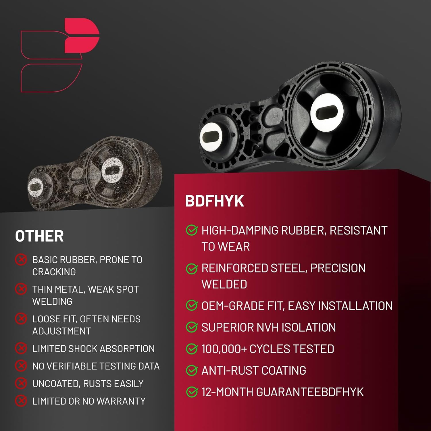 BDFHYK 1PCS Engine Motor and Trans Mounts Compatible with Chevrolet Traverse 2009-2017 V6 3.6L,Compatible with GMC Acadia/Acadia Limited 2009-2017 V6 3.6L Replace A5444