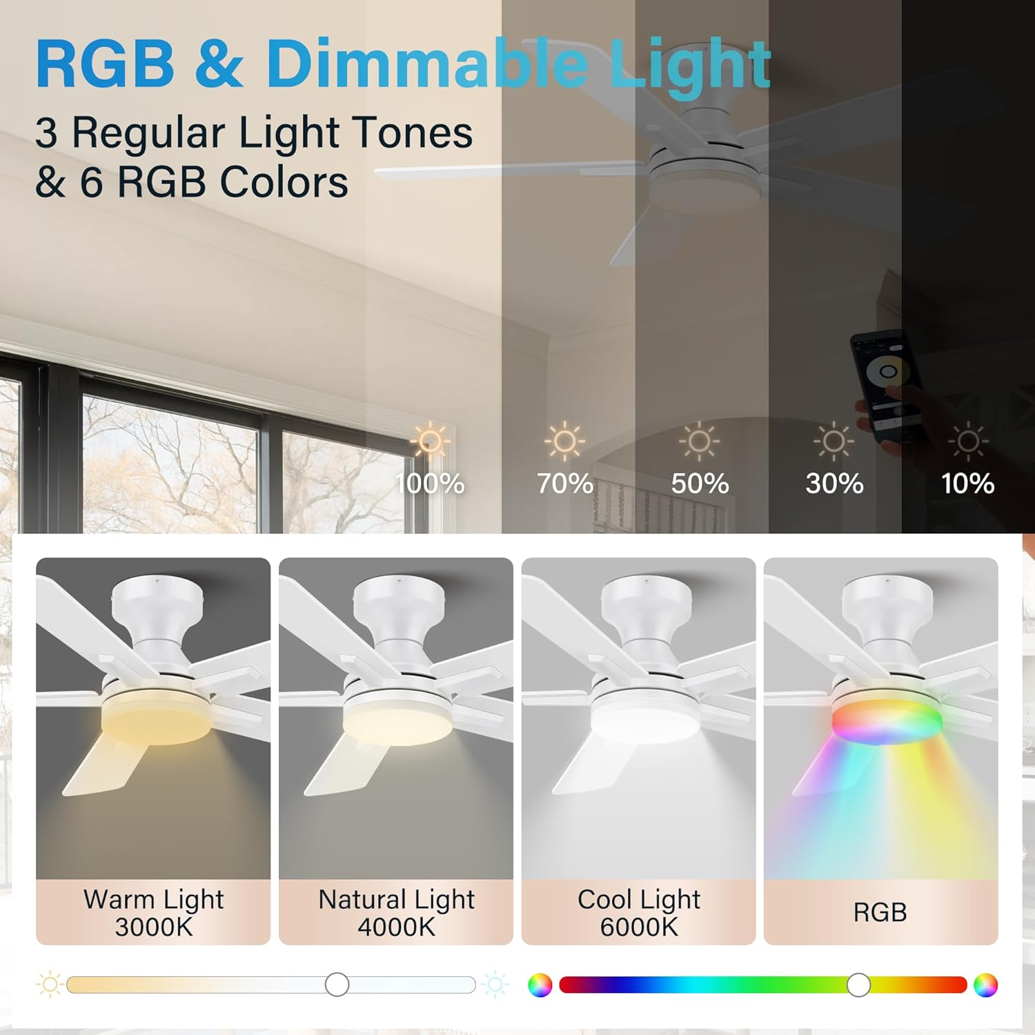 42 Inch Ceiling Fan with Lights and Remote,Flush Mount Ceiling Fan with APP Control,Quiet DC Motor,Dimmable LED/RGB,Low Profile Ceiling Fans for Bedroom,Modern Indoor,Patio,White and Wood Blades