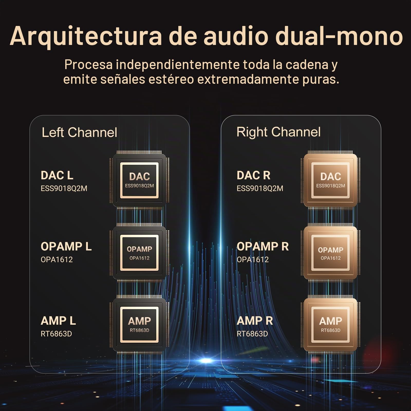 160GB Reproductor Hi-Res, Oilsky Reproductor MP3 HiFi con Bluetooth y WiFi, 4.4mm Balanced, Dual ESS DAC, 4,02'' sin Pérdidas DSD512 Digital Audio Música Player (Negro)