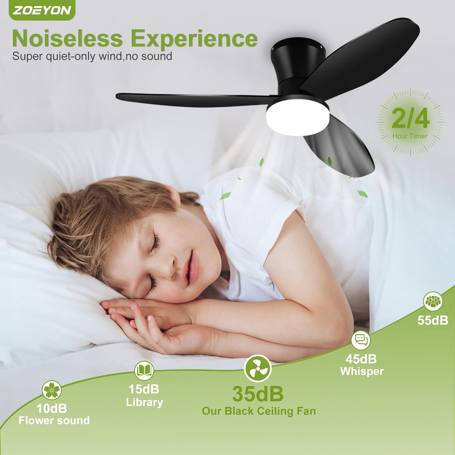Small Ceiling Fan with Light - 42 Inch Flush Mount Ceiling Fan with Lights and Remote, Low Profile Ceiling Fans with 3 Reversible Blades, 6 Wind Speeds, Black Ceiling Fans for Bedroom 42 Inch Black-2