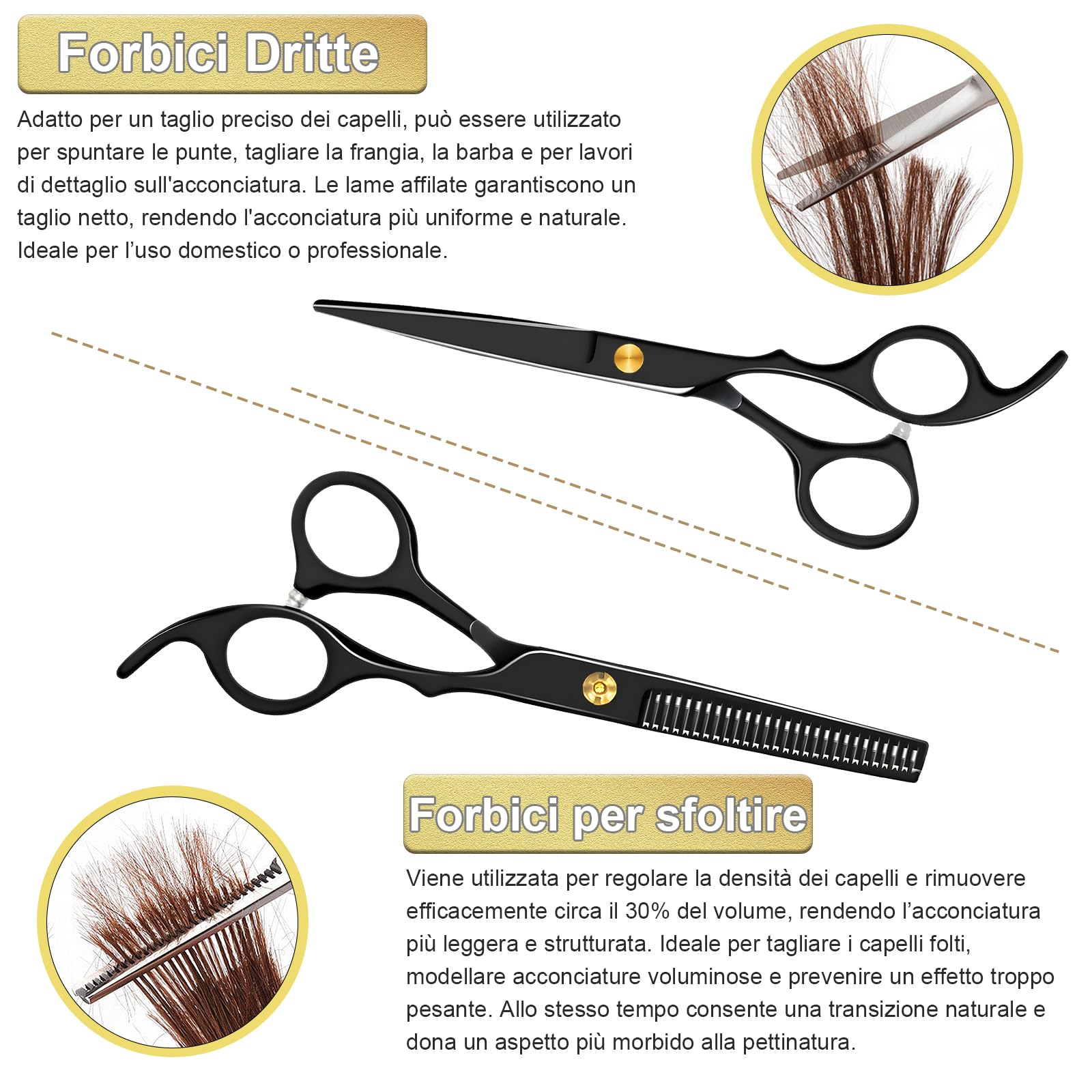 SURFOU Forbici Parrucchiere Professionali, Forbici sfoltenti da 6,7 pollici-In acciaio inossidabile, Set da 9 pezzi con pettine, Adatto per uomini/donne/pets/uso domestico e saloni, Nero