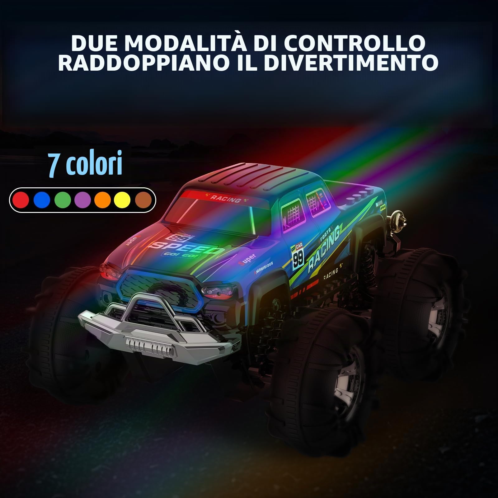 Macchina Telecomandata Offroad Monster Truck,Macchinina Radiocomandata Auto RC Car Macchina Telecomandata Giochi per Bambini 1:18 Auto Telecomandata 6-12 Anni Natale Compleanno Regalo Bambini