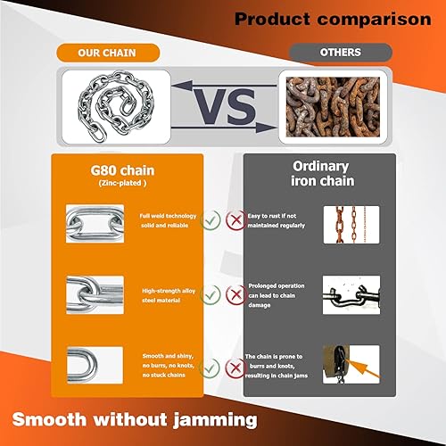 Miniatura 4 de Bloque de palanca de 14 toneladas 550 libras Mini bloque de palanca 3M 10 pies de polipasto de cadena de polipasto de cadena de acero de aleación