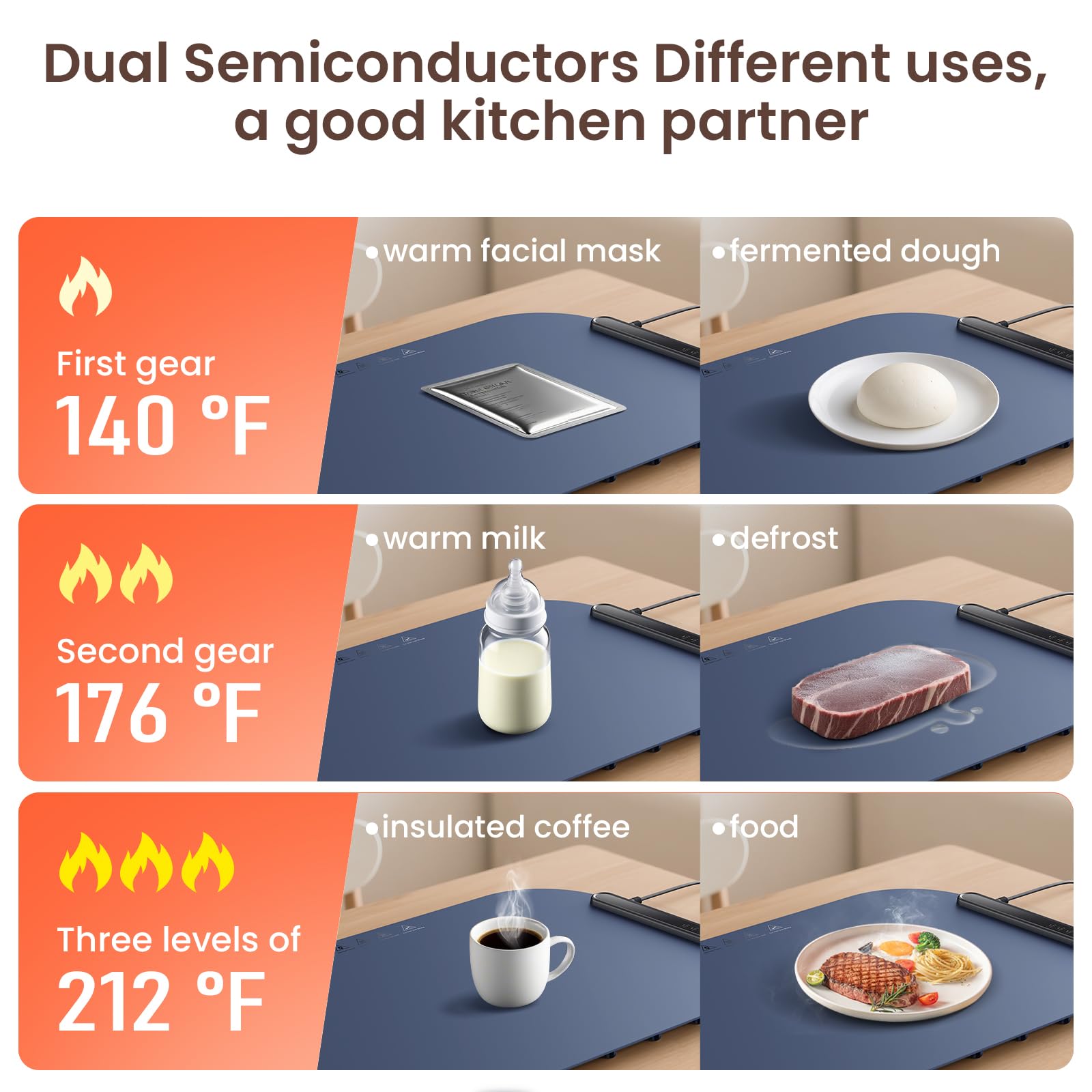 Food Warming Mat Food Warmer Chafing Dishes Roll Up Silicone Food Warmers 3 Heat Settings Easy Clean&Storage Large Warming Tray Portable Food Warm pad For Home Buffets Party Thanksgiving