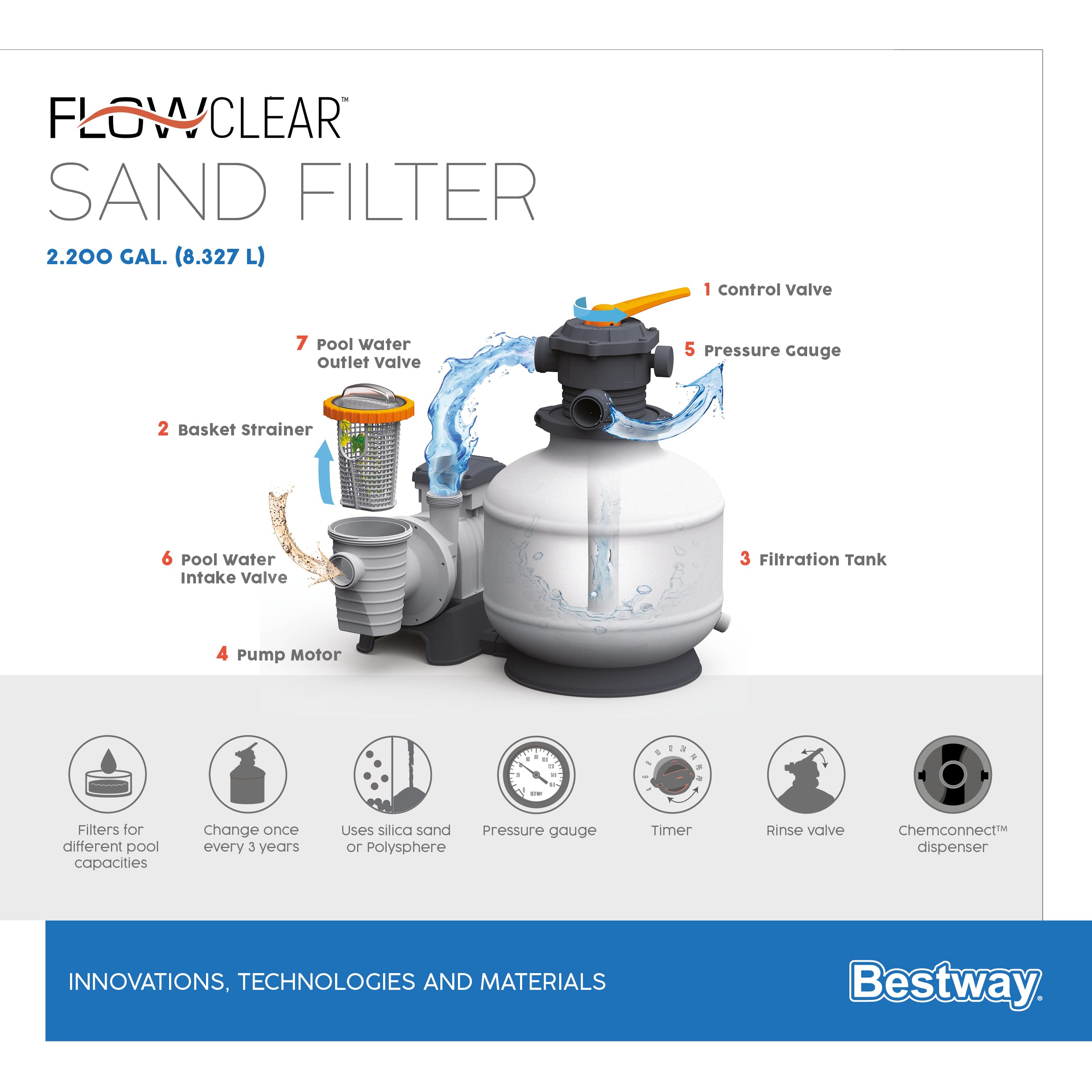 Bestway Flowclear Pompa Filtracyjna, Wielokolorowy, 8 327 litrów