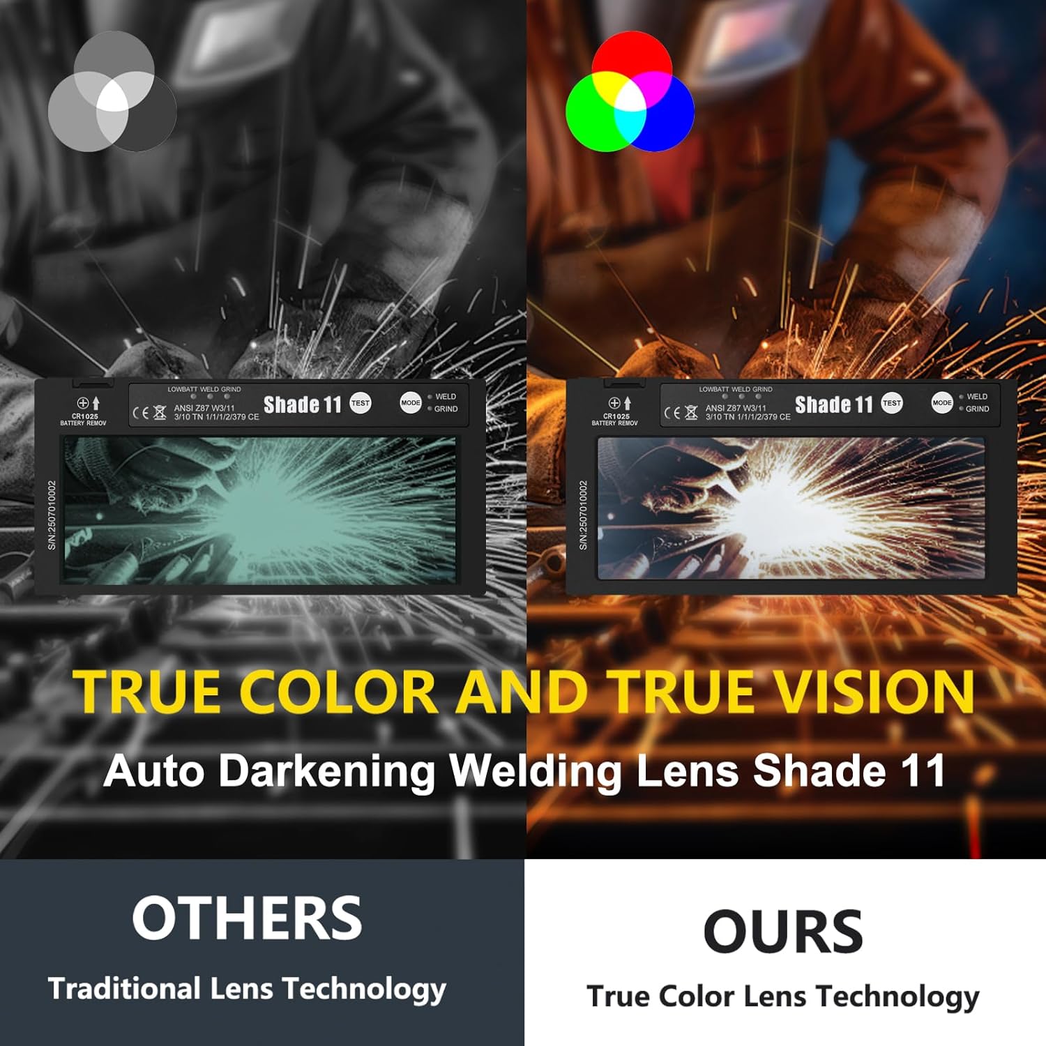 HD Shade 11 2x4 1/4 Auto Darkening Welding Lens,True Color Blue Welding Lens,HD and True Color Technology,Solar Charging,Fit Most Pancake and Pipeliner Welding Hoods,Auto Darkening Welding Lens 2x4.25