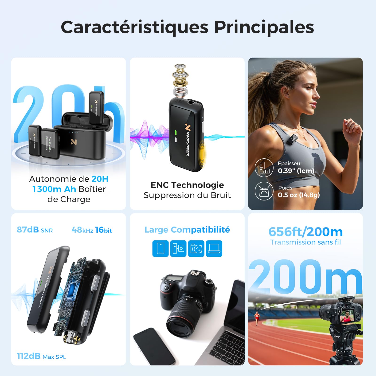 NearStream Micro Cravate sans Fil pour PC/Iphone/Androïde/Camera, AWM20T