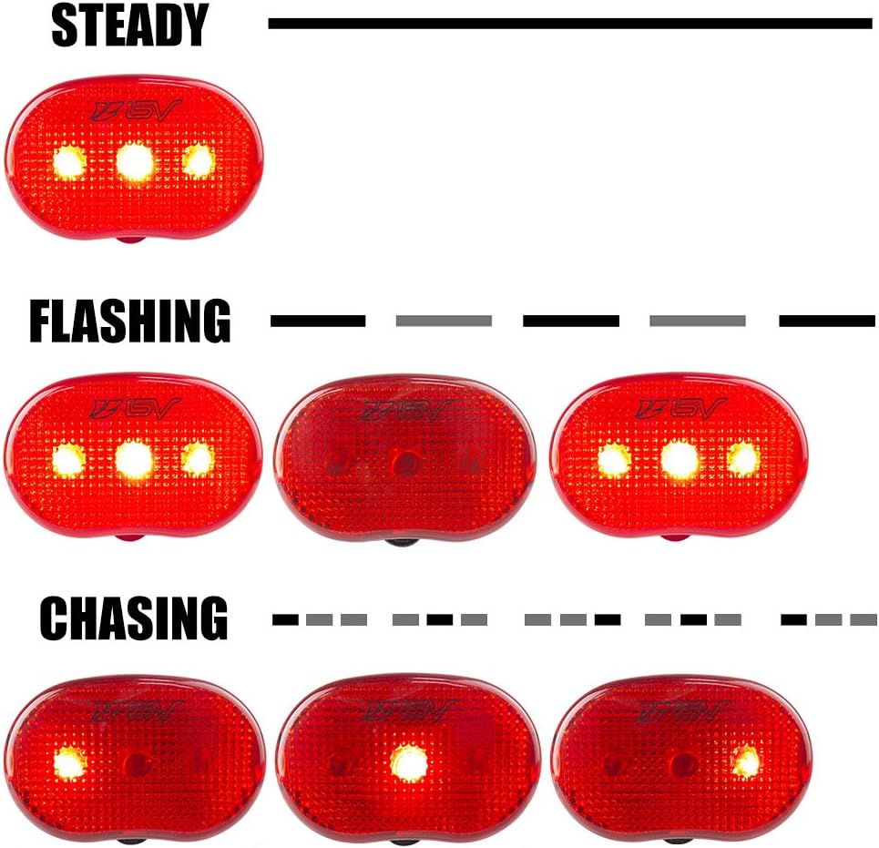 BV Bike Rear Light, Bicycle LED Taillight, Quick-Release, Weather Resistant, 1 Year Warranty, Easy to Install Cycling Safety Flashlight : Bike Taillights : Sports & Outdoors