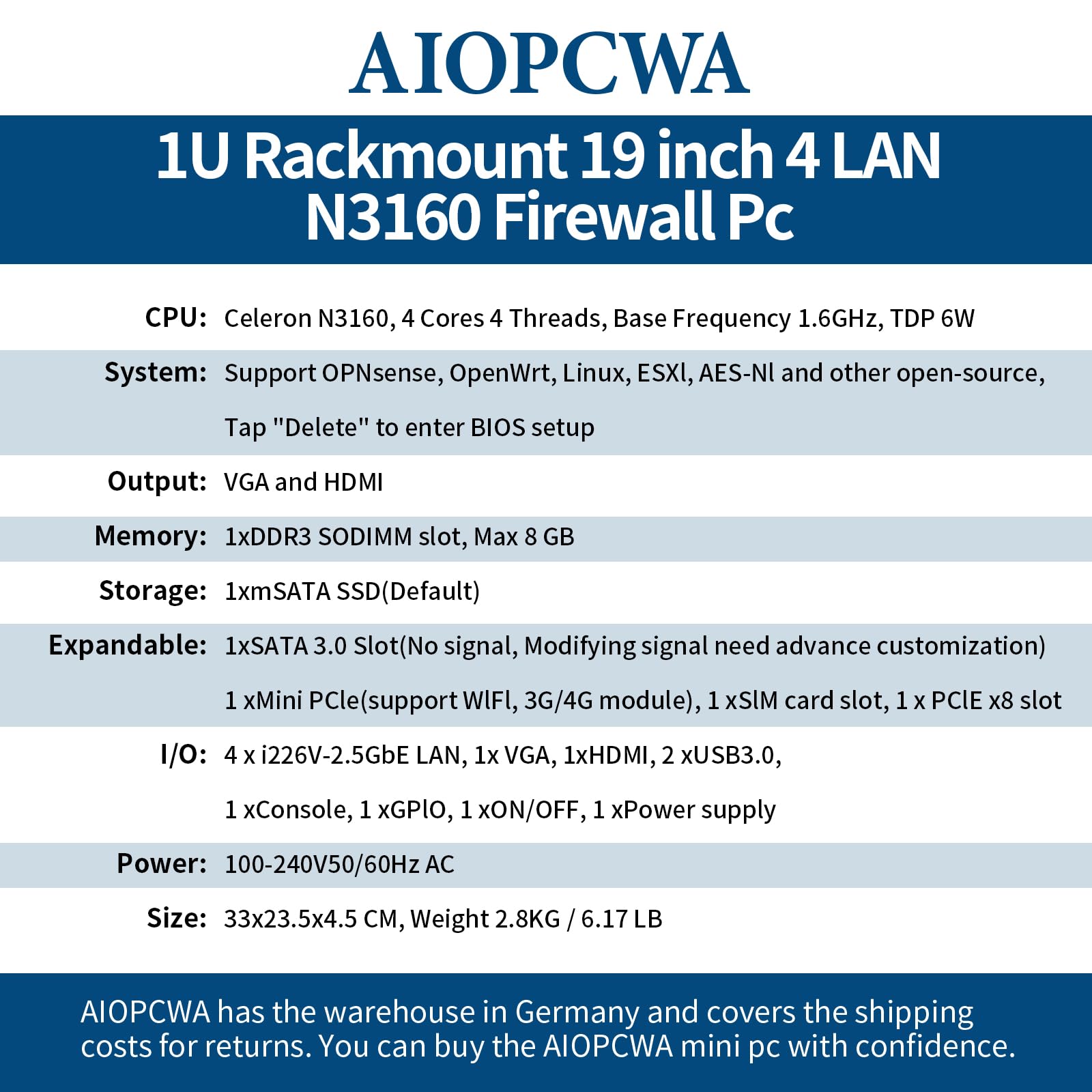 1U 19" Rackmount Firewall Appliance, N3160 Mini PC, 4 x 2.5GbE i226-V LAN, OPNsense Router, HD/VGA, SIM Slot, USB 3.0, RJ45 COM, AES-NI, DDR3 Barebone No RAM/SSD/OS