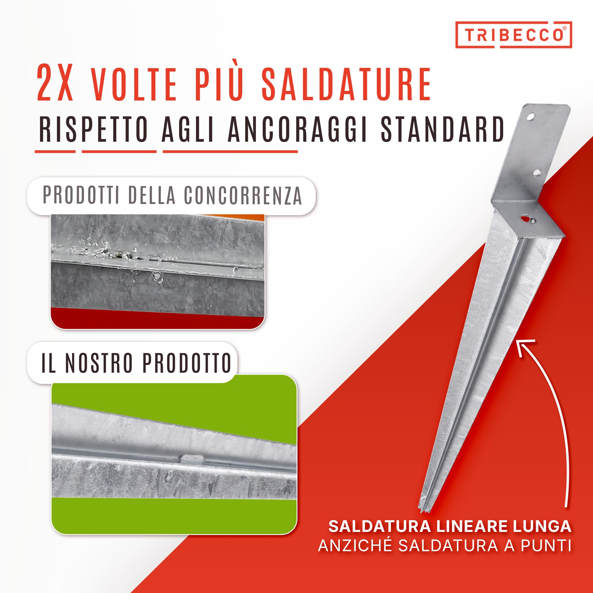 TRIBECCO Supporto Universale per Pali da Incasso L 50x600 Acciaio Zincato a Caldo 4 Pezzi