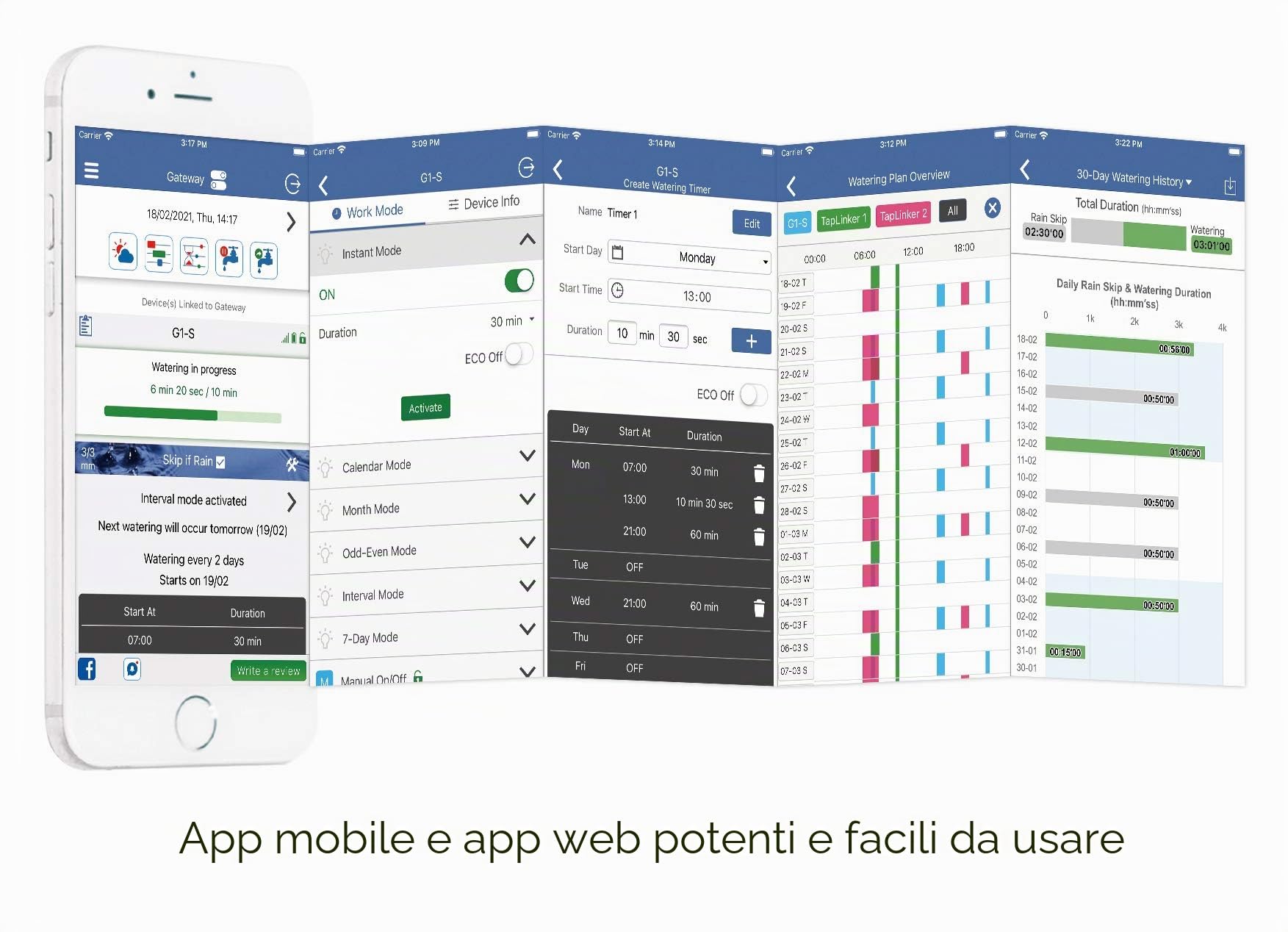 LinkTap G1S Computer per Irrigazione Intelligente - Richiede Gateway - Programmatore di Irrigazione con Smart App, Riconosce Le Condizioni Meteo, Accesso Remoto, 2 Anni di Durata della Batteria, IP66 | Programmatore Smart Auto da Rubinetto per Giardino, P