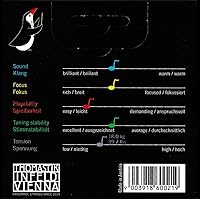 Vista 20 de Thomastik-Infeld 135B.14 Juego de cuerdas para violín dominante tamaño 1/4