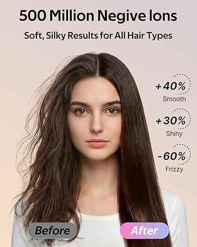 Miniatura 5 de Secador de pelo aromático biiónico profesional mera PRO - Secador de secado rápido con difusor magnético y boquilla de aromaterapia, modo seguro de